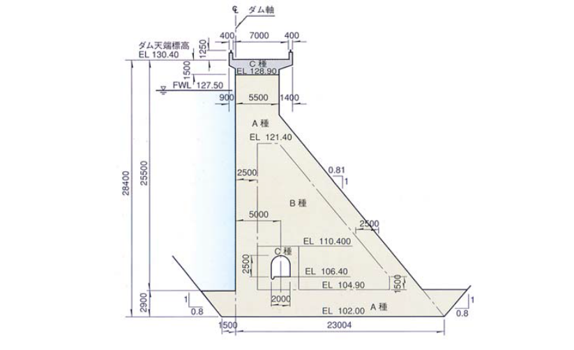 堤体断面図